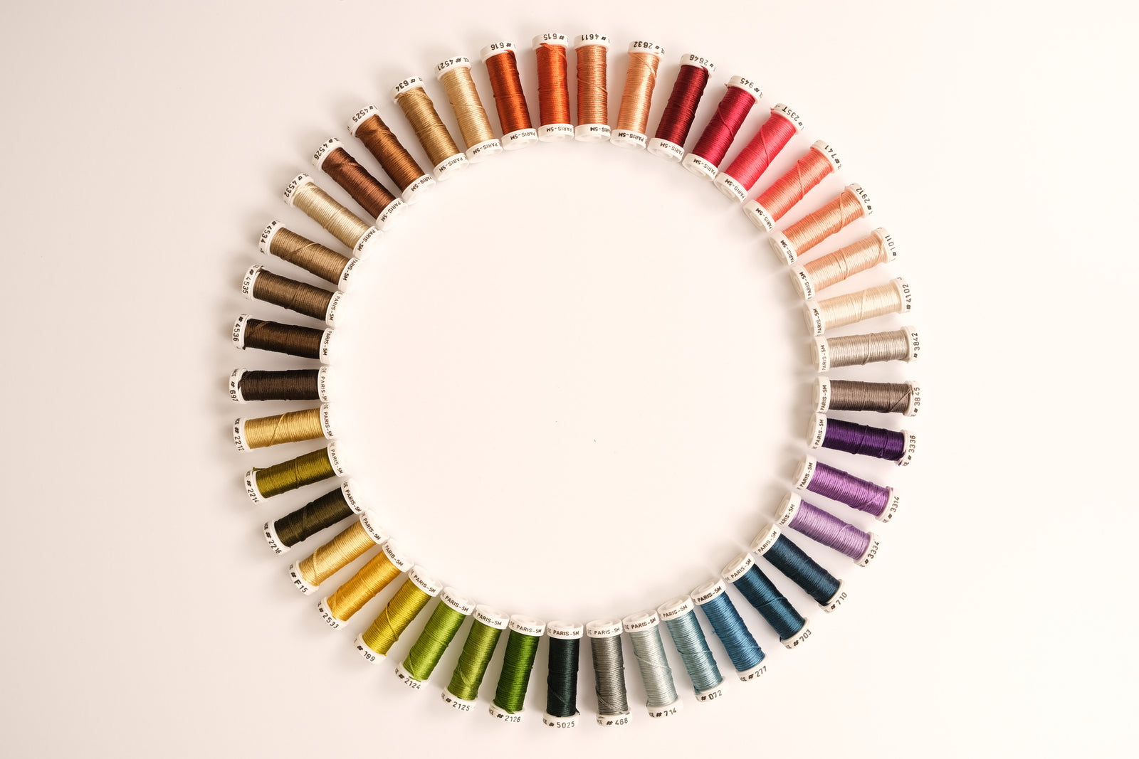 Soie de Paris - Full Collection